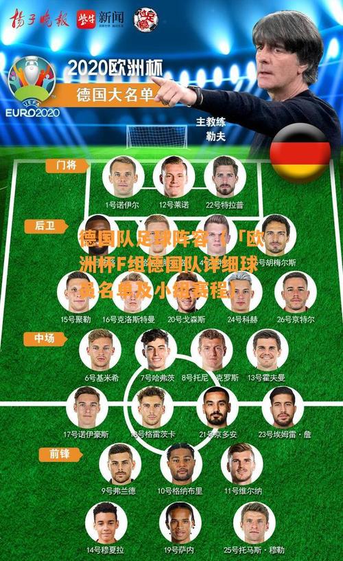 欧洲杯德国阵容预测（欧洲杯德国阵容分析）