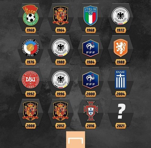 欧洲杯52支球队（欧洲杯扩军至24支球队）