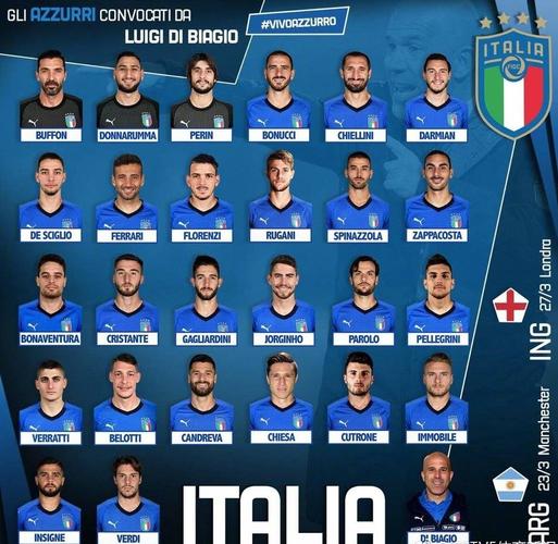 意大利16欧洲杯阵容（意大利欧洲杯阵容2023）