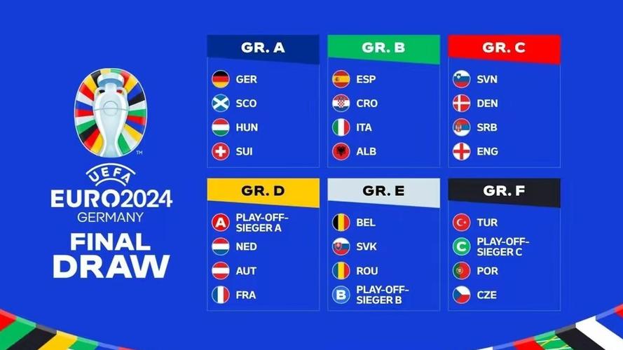 欧洲杯投票预测荷兰（欧洲杯赛事分析荷兰）