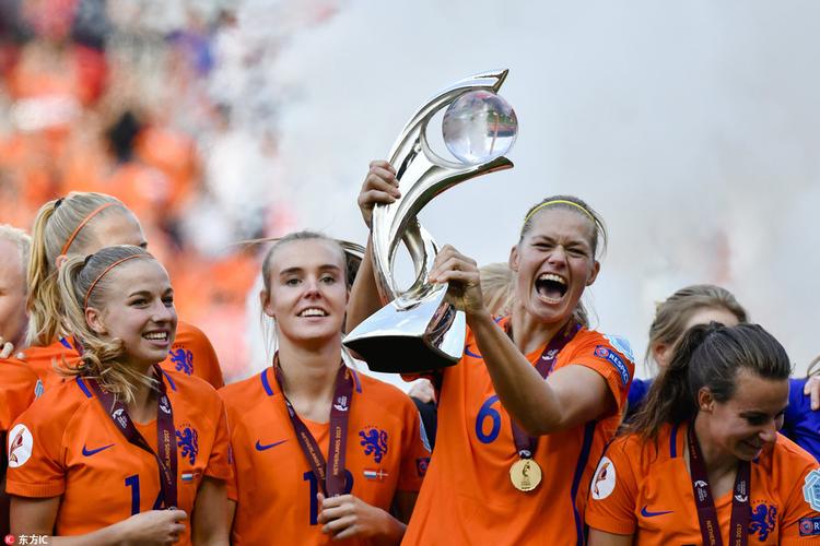 女子欧洲杯奖杯图（欧洲女子冠军联赛）