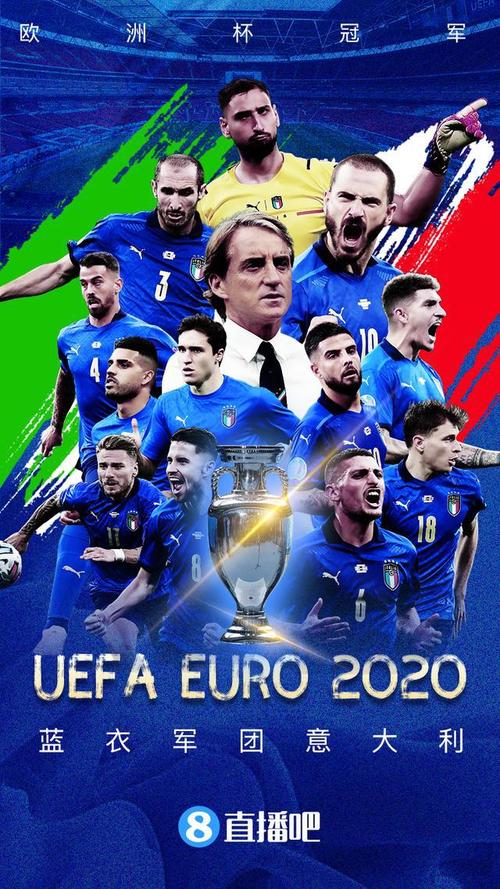 欧洲杯2021冠军推荐（2021欧洲杯冠军之路）