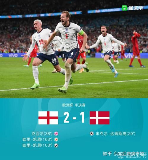 英格兰丹麦欧洲杯结果（欧洲杯英格兰ⅴs丹麦）