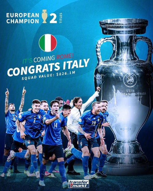 意大利电竞欧洲杯（意大利欧洲杯揭幕战）
