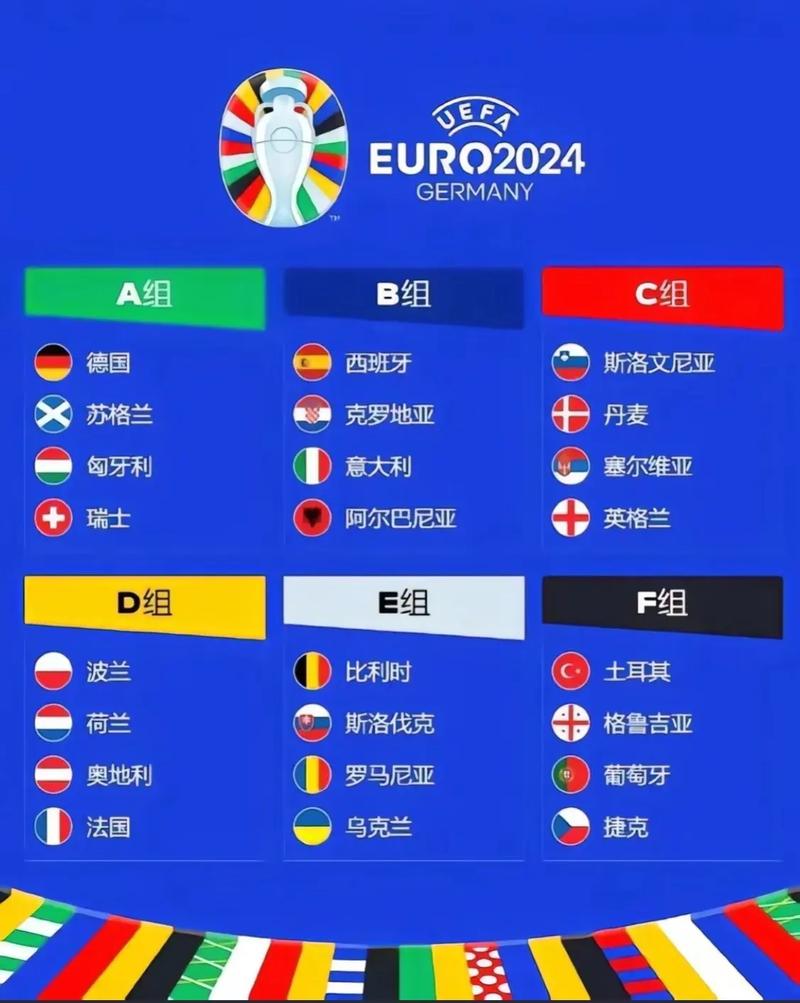 2020年欧洲杯资格（2020欧洲杯24支参赛队全部诞生）