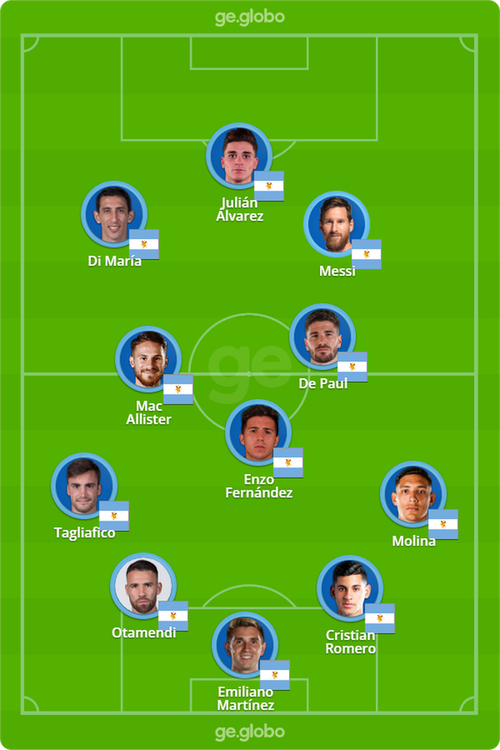 欧洲杯亚根廷（欧洲杯亚根廷队员名单）