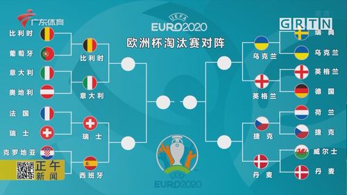 欧洲杯对位表格图（欧洲杯对线规则）