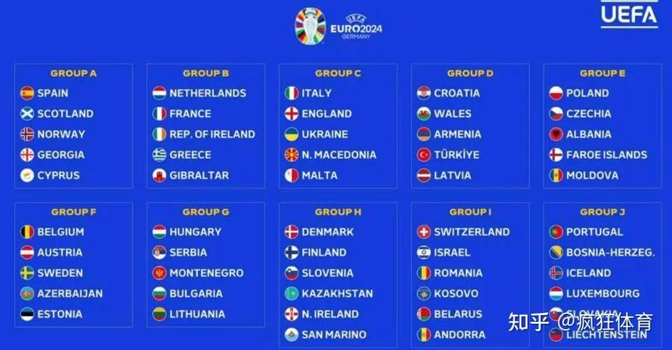 2025欧洲杯在哪里（申办2028年欧洲杯）