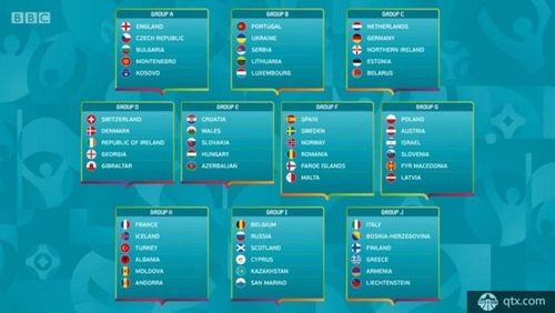 欧国联欧洲杯关系（欧国联赛与欧洲杯的区别）