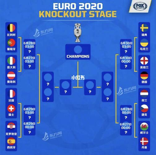 预测欧洲杯的外国（有没有大佬预测欧洲杯）