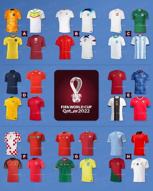 欧洲杯球衣号码规定（2021欧洲杯各队球衣颜色）