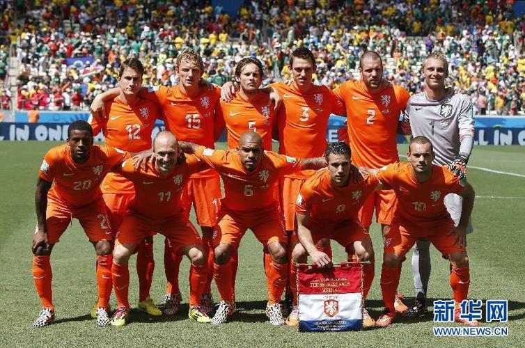 2008荷兰欧洲杯阵容（2008年欧洲杯荷兰队主力阵容）