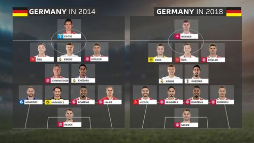 德国2008欧洲杯阵容（2008欧洲杯决赛绝杀德国的进球是以下哪位球员射入的?）