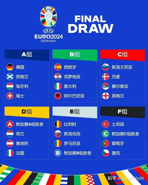 欧洲杯最新赛程克罗地亚（欧洲杯赛程2021赛程表克罗地亚对西班牙）