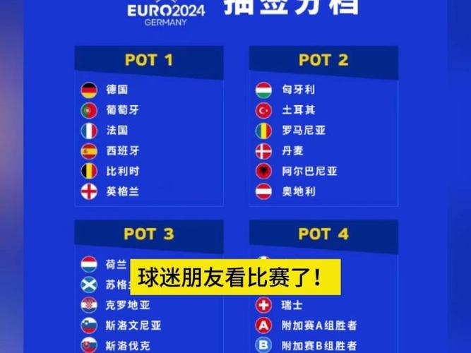 直播欧洲杯抽签2024（2020欧洲杯抽签直播）