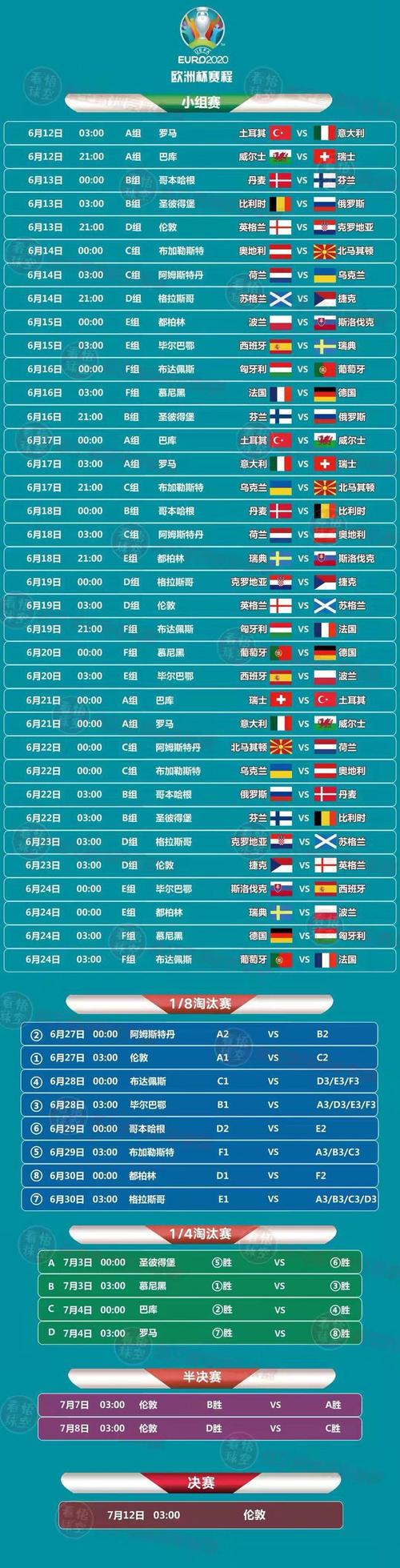 欧洲杯赛程安排时间（欧洲杯赛事日程安排）
