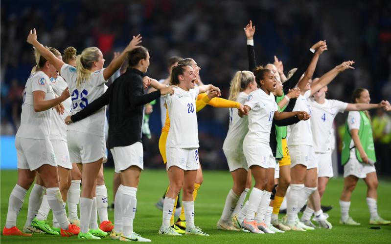2021欧洲杯女子足球（欧洲女子足球锦标赛2021）