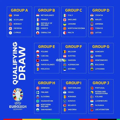 2021欧洲杯分组图（2021年欧洲杯分区图）