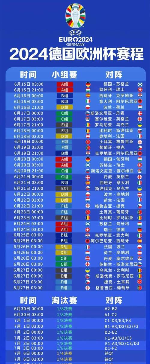 欧洲杯开场英国时间（欧洲杯开场英国时间是多少）