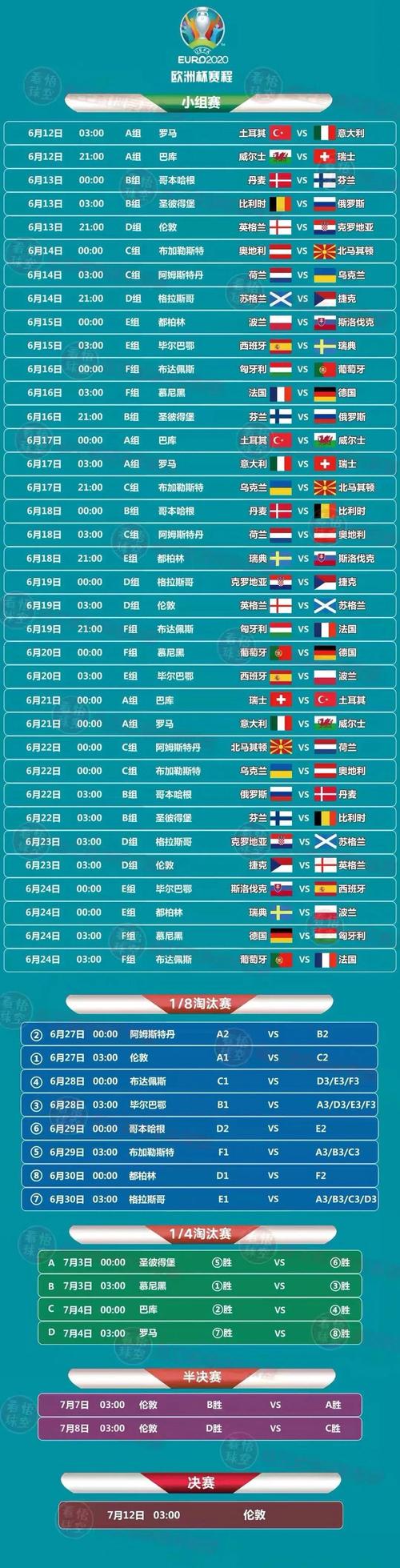 欧洲杯国家赛程时间（欧洲杯赛程2021举办国家）