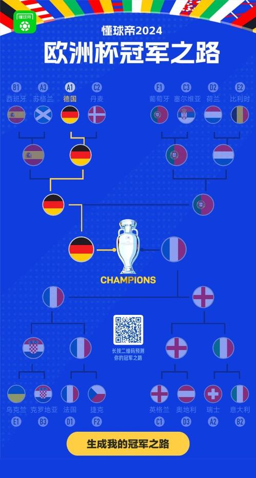 欧洲杯何时结束赛制（欧洲杯什么结束）