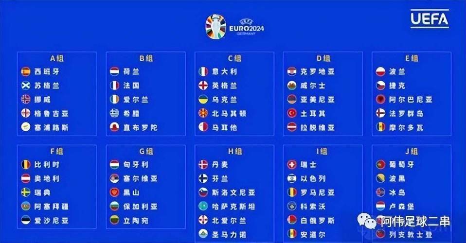 欧洲杯比赛2023赛程（欧洲杯赛程比赛时间）