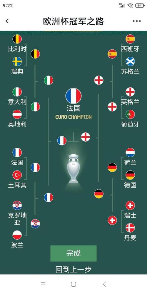 21号预测欧洲杯（21号预测欧洲杯冠军是谁）